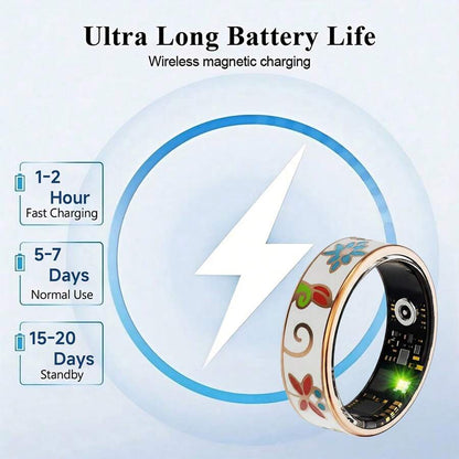 Smart Fitness Ring – Sleep Tracker, Heart Rate & Blood Oxygen Monitor | Waterproof Health Ring for Men & Women